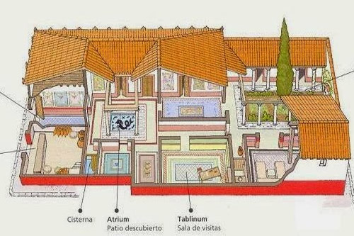 Maqueta de vivienda de la antigua Roma