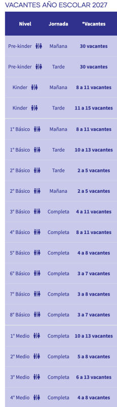 Alco_vacante SAE 2027