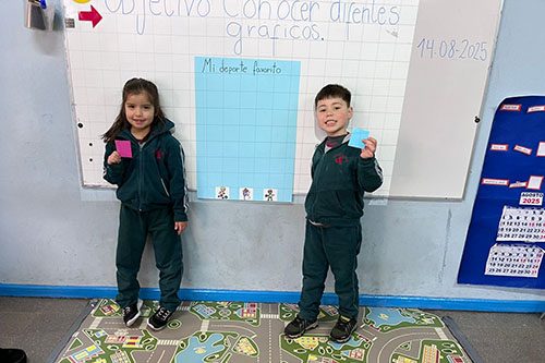 Colegio Alcantara Peñalolen_ graficos preescolar