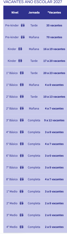 Aliflo_vacantes SAE 2027
