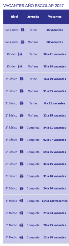 Alimaipu_ vacantes SAE 2027