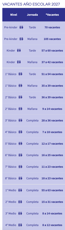 Alisol_vacantes SAE 2027
