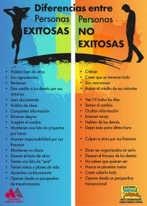 Diferencias entre personas exitosas y no exitosas_E.Media